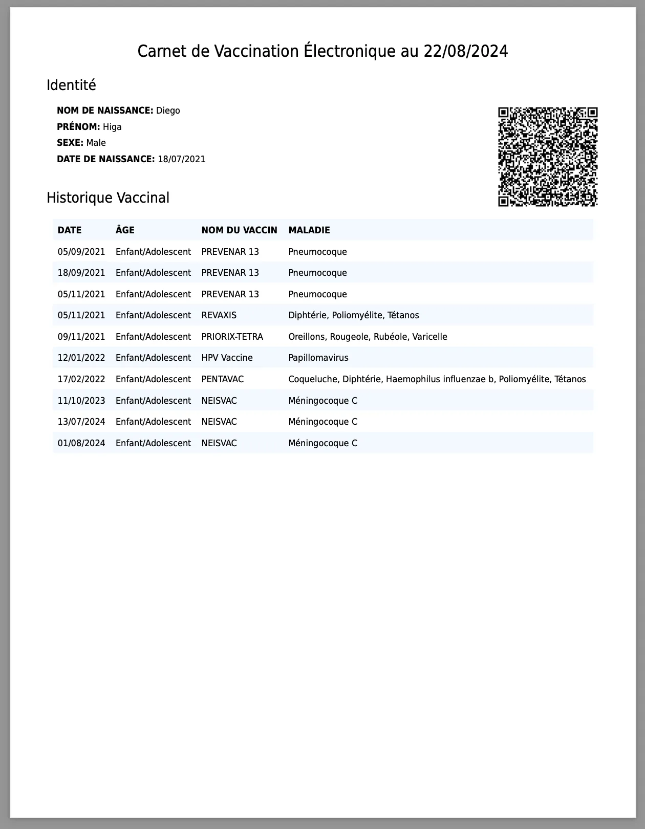 PDF EVC